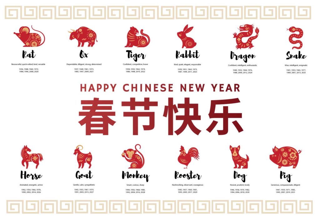 Happy Chinese New Year—Year of the Rat - A Pinch of Salt Lake