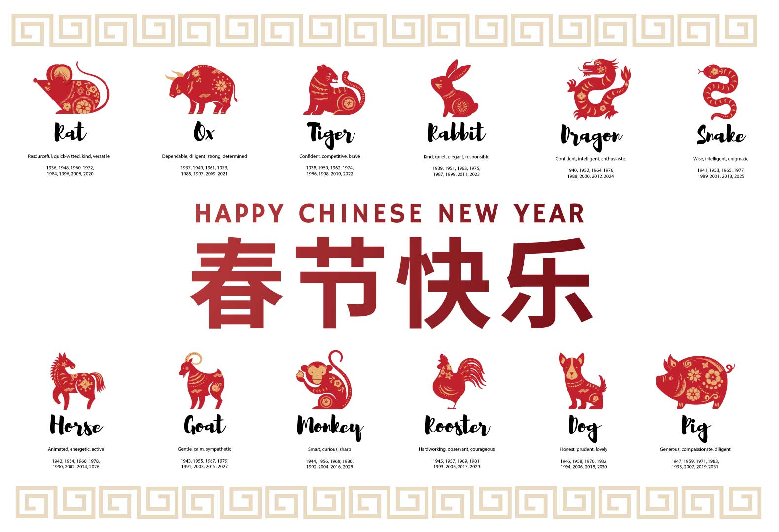 Chinese New Year of the Rat